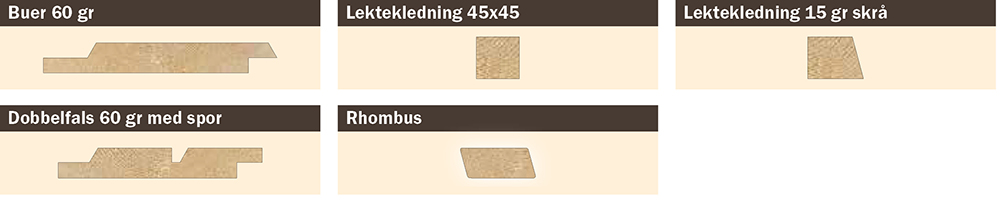 Illustrasjoner av de ulike kledningsprofilene Moelven har