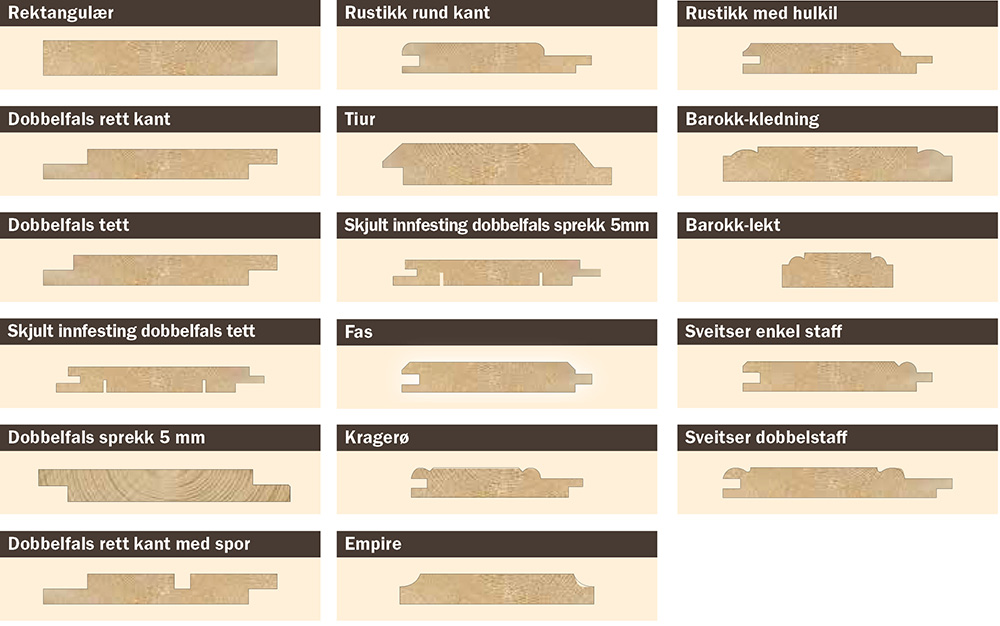 Bilde av alle stående kledningsprofilene som Moelven har