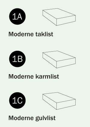 Illustrasjoner av listverkserien Moderne