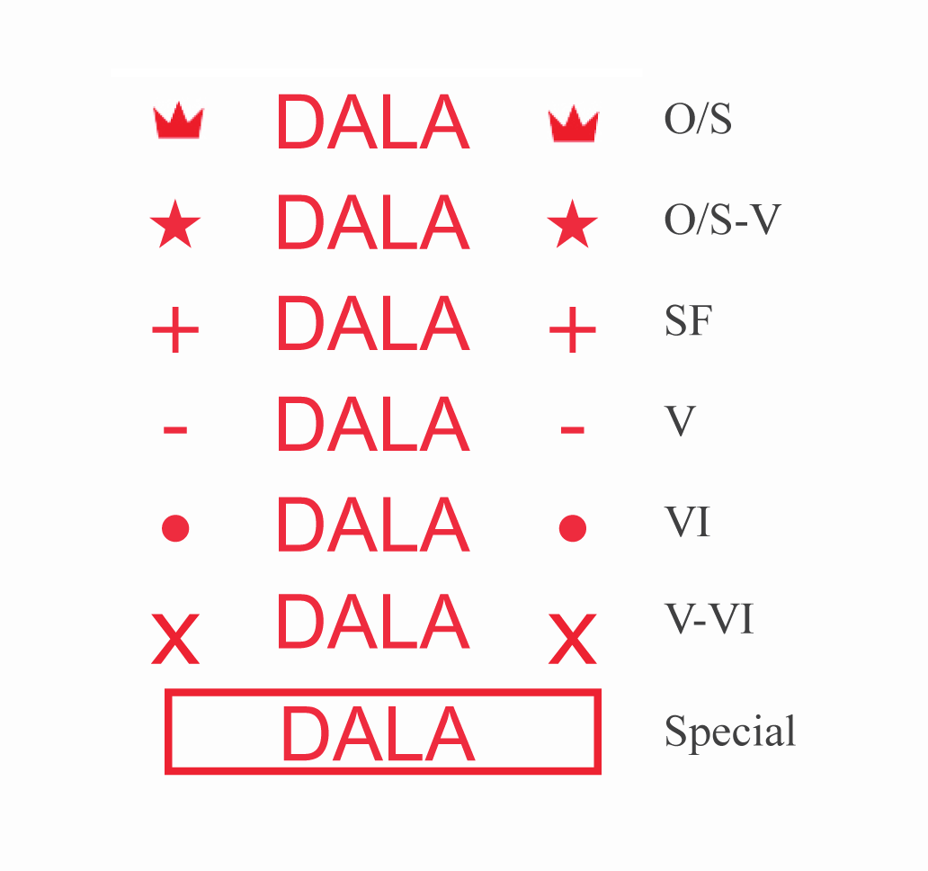 Shipping Mark Dalaträ